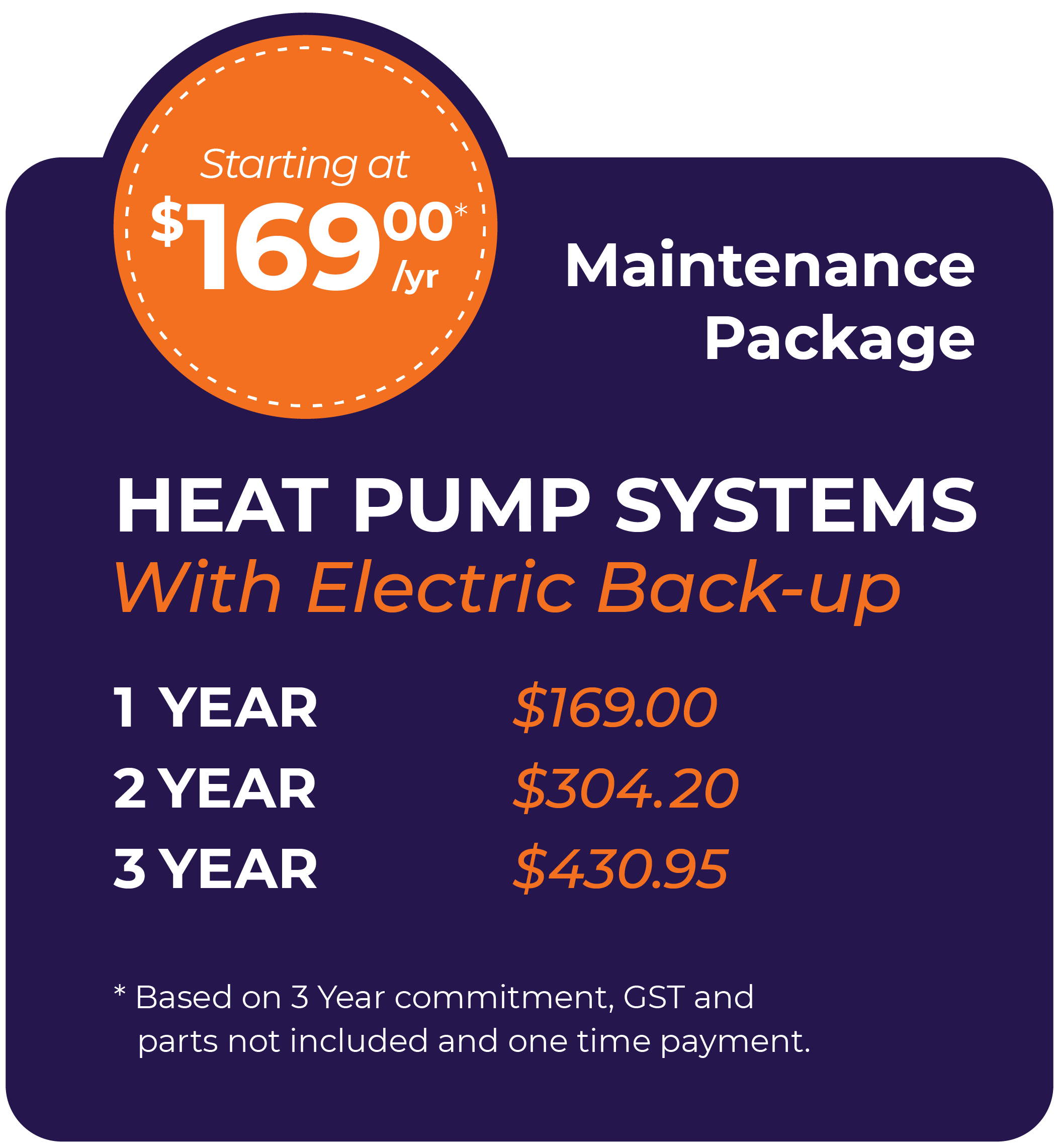 Heat Pump Systems with Electric Back-Up Maintenance