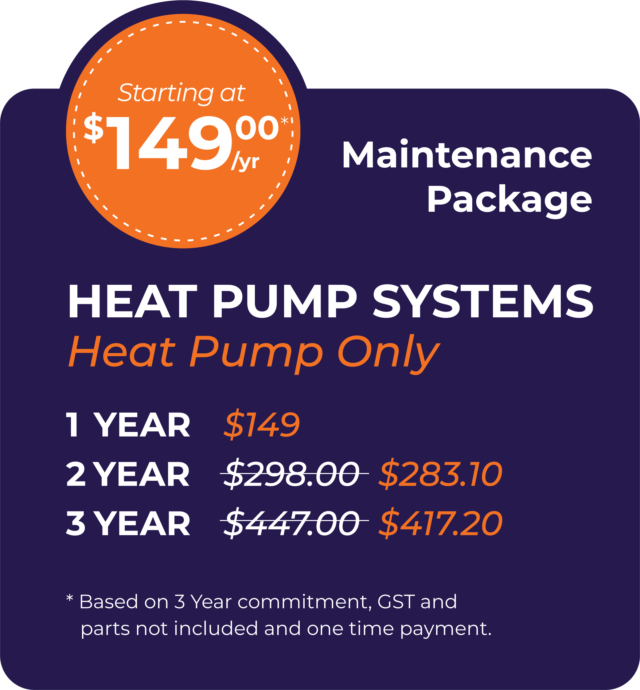 Heat Pump Only Packages