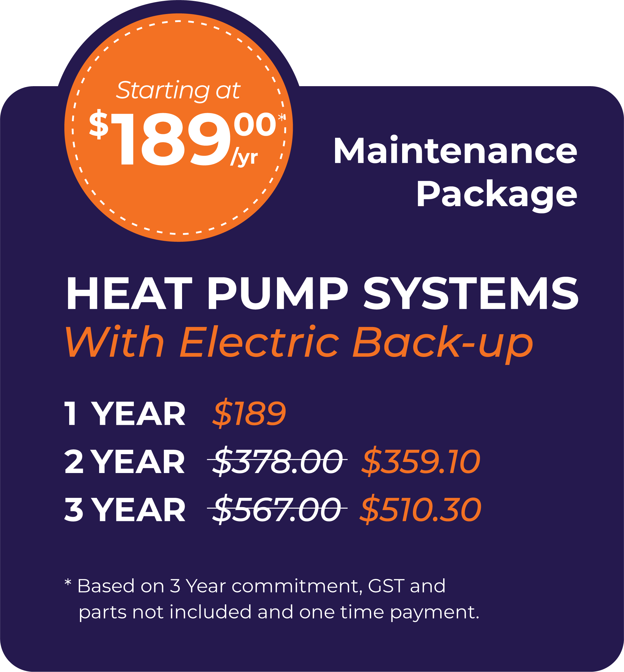 Heat Pump with electric back up packages