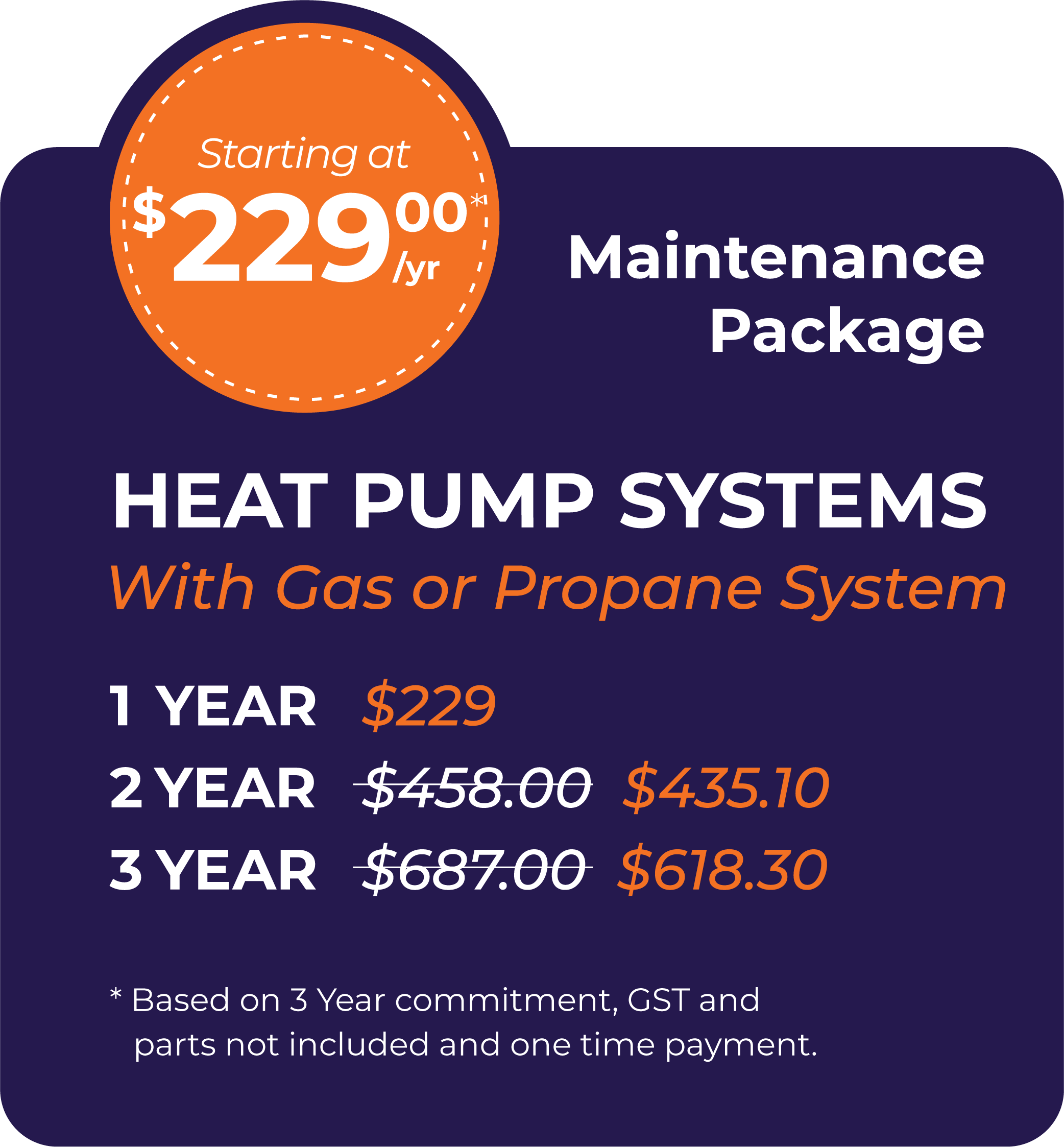 Heat Pump with gas or propane packages
