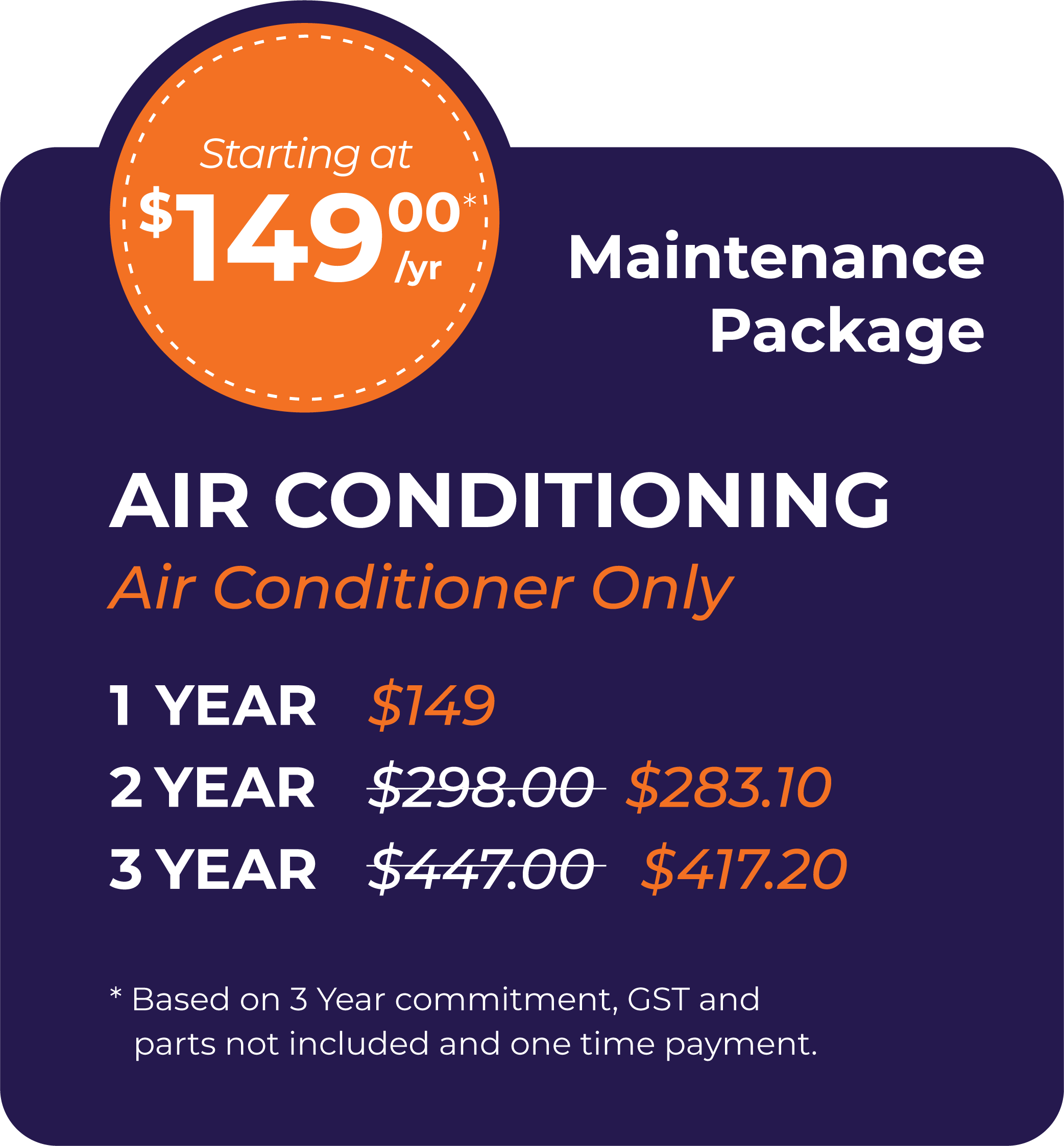 Air Conditioner Only Packages
