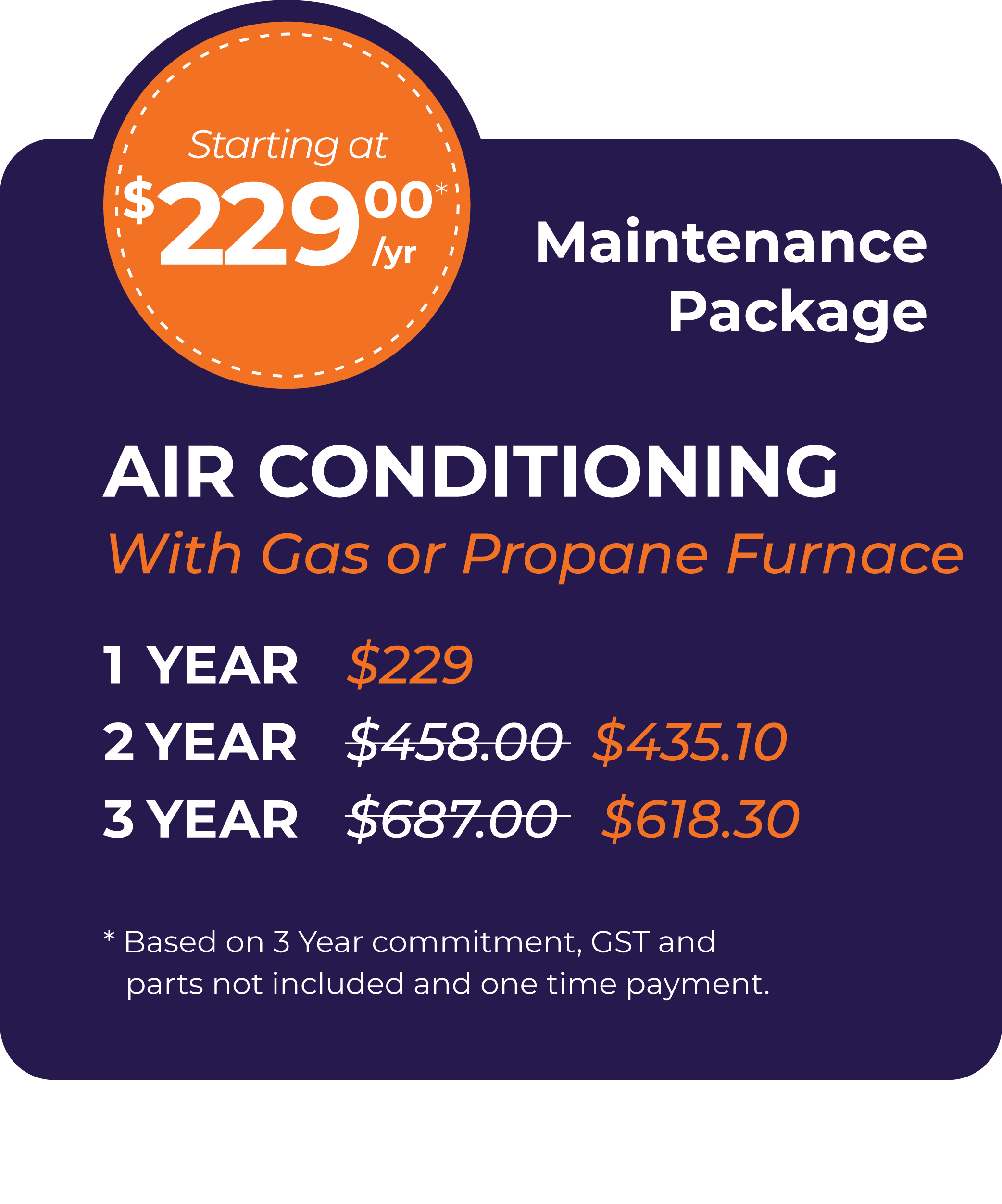Air Conditioning with gas or propane furnace package