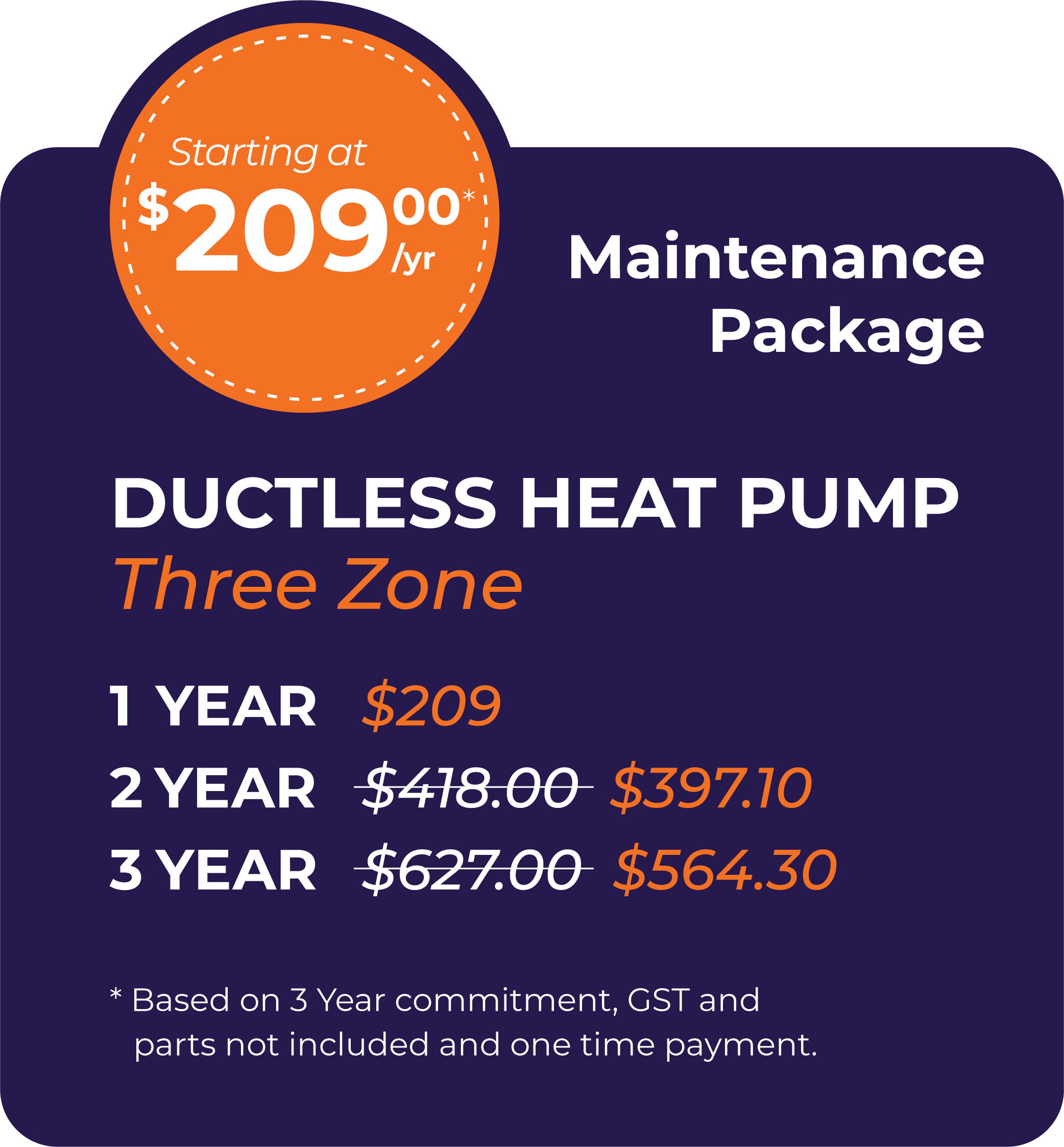 Ductless Heat Pump Three Zone Package